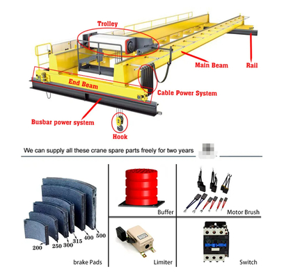 50 motore della fine nastro Crane With ABB della trave di Ton European Model Yellow Double in officina