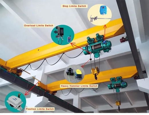 Gru a cavalletto della trave di Ton Electric Hoist Matching With del CD 3,2 singola