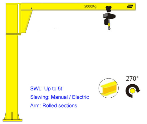 Colonna girante Jib Crane di Jib Crane Hoisting Equipment Column Fixed del braccio dell'oscillazione