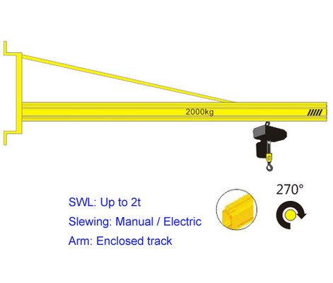 Braccio dell'oscillazione che solleva Jib Crane 3 tonnellate 5 tonnellate 16 tonnellate