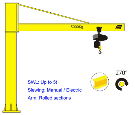 Braccio dell'oscillazione che solleva Jib Crane 3 tonnellate 5 tonnellate 16 tonnellate