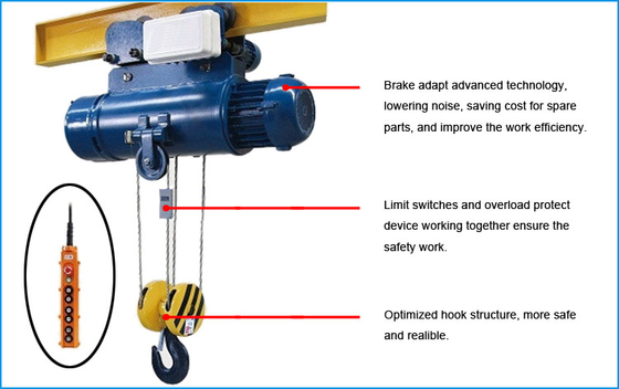 Controllo 0.5-20 Ton Electric Wire Rope Hoist del pendente con il commutatore di limite