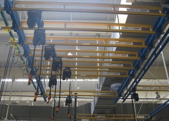 1000kgs alla gru di Crane System Suspension Modular Light della ferrovia di 3200kgs KBK